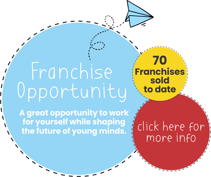 franchise bubble franchise bubble